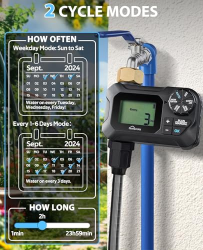 Automatic Misting Cooling System with Timer, 91.8FT Misting Line | 24 Brass Nozzles, 3/4" Brass Adapter, For Patio Misting, Grenhouse Watering & Chicken Coop Cooling