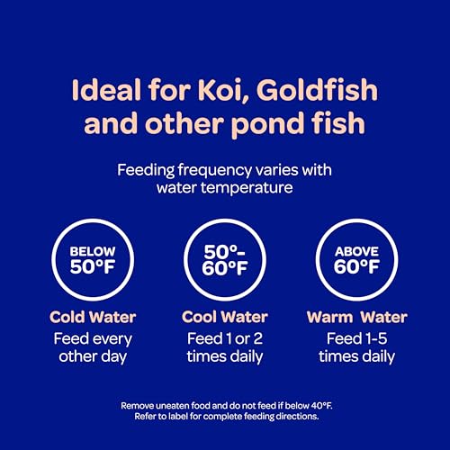Kaytee Koi’s Choice Floating Fish Food for Koi, Goldfish & Pond Fish | Supports growth. Fish food pellets for all seasons. 35% protein, fish meal first, highly digestible koi food - size: 25 Pound (Pack of 1)