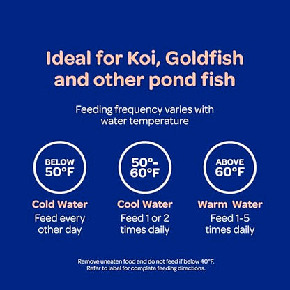 Kaytee Koi’s Choice Floating Fish Food for Koi, Goldfish & Pond Fish | Supports growth. Fish food pellets for all seasons. 35% protein, fish meal first, highly digestible koi food - size: 25 Pound (Pack of 1)