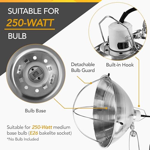 Simple Deluxe Clamp Lamp Light Socket with 10.5 Inch Aluminum Reflector and Bulb Guard, Suit for Max 250 Watt Lamp (No Bulb Included) with 18/2-Gauge 6 Feet Cord, 1-Pack - size: 10.5 Inch (250 Watts), style: 1-Pack New