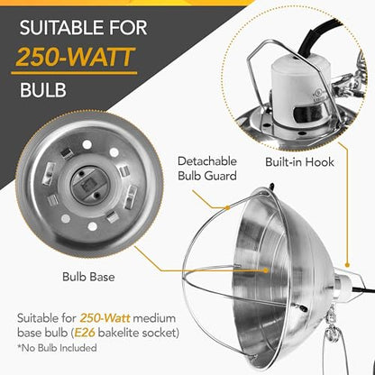 Simple Deluxe Clamp Lamp Light Socket with 10.5 Inch Aluminum Reflector and Bulb Guard, Suit for Max 250 Watt Lamp (No Bulb Included) with 18/2-Gauge 6 Feet Cord, 1-Pack - size: 10.5 Inch (250 Watts), style: 1-Pack New
