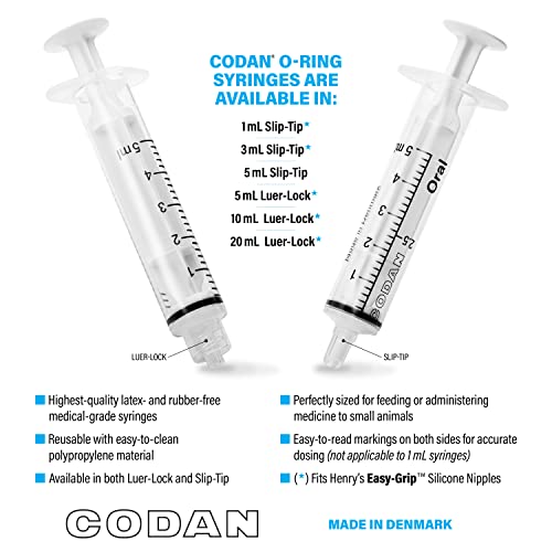 Henry's Healthy Pets CODAN Slip-Tip O-Ring Syringes, 1 mL (10 Pack)
