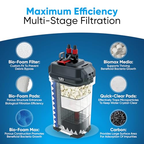 Filter Media 306/307 Filter Media Canister Filter Maintenance & Replacement Filter Media Kit, Including Trident Nova Mesh Bags(Quick Clear/Water polishing Pad, BioFoam, Activated Carbon, Biomax) - size: 306/307