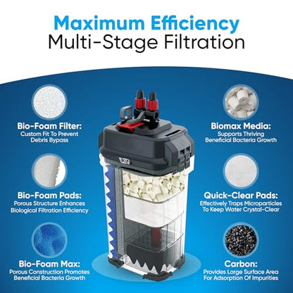 Filter Media 306/307 Filter Media Canister Filter Maintenance & Replacement Filter Media Kit, Including Trident Nova Mesh Bags(Quick Clear/Water polishing Pad, BioFoam, Activated Carbon, Biomax) - size: 306/307
