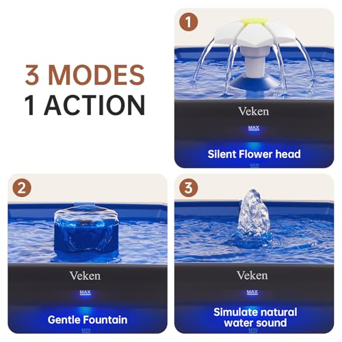 Veken Award-Winning Small Pet-Friendly Cat Water Fountain with Quiet Pump, Easy to Clean & Assemble, 50oz Mini Pet Water Dispenser Gifts for Cats, Dogs and Small Animals, Blue - color: Plastic-Blue