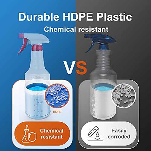 Veco Spray Bottle (5 Pack,16 Oz) with Measurements and Adjustable Nozzle(Mist & Stream Mode), HDPE Plastic Spray Bottles for Cleaning Solution, Household/Commercial/Industrial Use, No Leak and Clog - size: 16 oz 5Pack