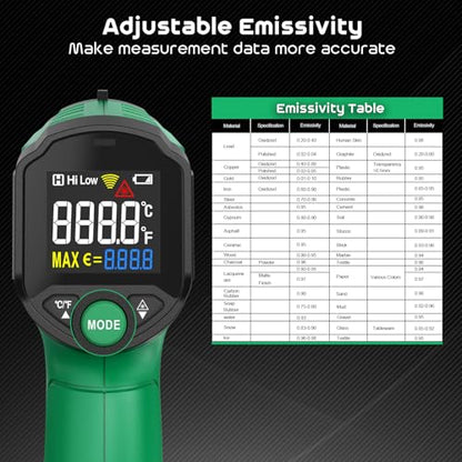 Infrared Thermometer Gun,SQECH Laser Thermometer Gun -58℉～1112℉(-50℃～600℃),Non-Contact Temperature Gun with Adjustable Emissivity&Color Backlight for Cooking, Pizza Oven,BBQ,Fridge,Engine,HVAC(Green) - color: Green(-58℉～1112℉)