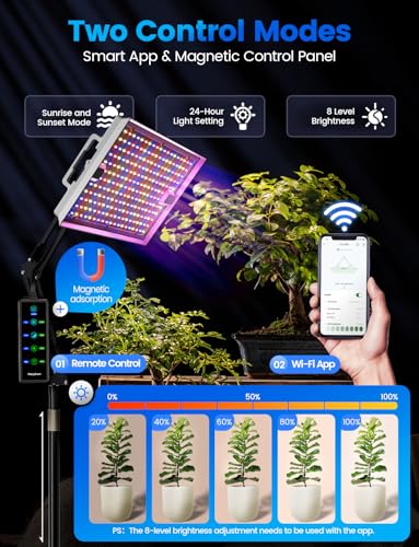MetryGrow Plant Grow Light, [Smart APP & Expansive 2x3 Ft Coverage] Genuine 100W Output LED Full Spectrum for Indoor Plants, 8-Level Brightness, Hanging Use with Remote Control（Hanging Use） - size: 100W(Hanging Use)