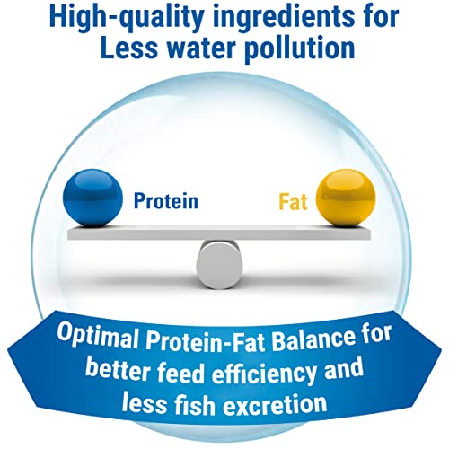 TetraMin Tropical Flakes Fish Food, 7.06 oz | Complete Daily Diet For Top-And-Mid Feeding Tropical Fish, Protein For Growth & Prebiotics for Digestion, Clear Water Formula - size: 7.06 Ounce (Pack of 1)