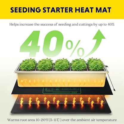 iPower 48" x 20" Waterproof Durable Seedling Heat Mat Warm Hydroponic Plant for Indoor Gardening Germination Starting, 1 Pack New - size: 48" x 20"-New, style: Heat Mat