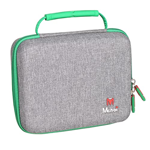 Hard Carrying Case Fits for Inkbird ITC-308 Digital Temperature Controller, EVA Portable Storage Case Shockproof, Case Only Black