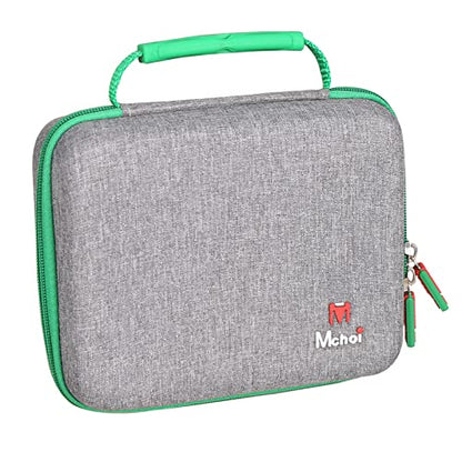 Hard Carrying Case Fits for Inkbird ITC-308 Digital Temperature Controller, EVA Portable Storage Case Shockproof, Case Only Black