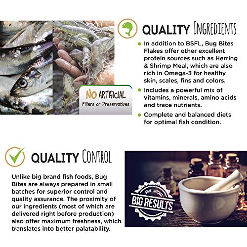 Fluval Bug Bites Tropical Fish Food, 0.63 oz, Brown | Flakes for Small to Medium Sized Fish, A7330 - size: 0.63 Ounce (Pack of 1)