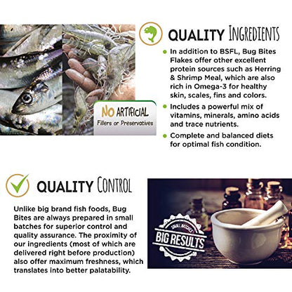 Fluval Bug Bites Tropical Fish Food, 0.63 oz, Brown | Flakes for Small to Medium Sized Fish, A7330 - size: 0.63 Ounce (Pack of 1)