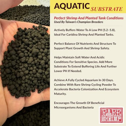ShrimpSoil Pro - Freshwater Shrimp & Aquatic Plant Soil | Professional Buffering Substrate for Caridina & Neocaridina Shrimp | Aquarium Soil for Live Plants, Aquascapes & Aquasoil Setups (1L)