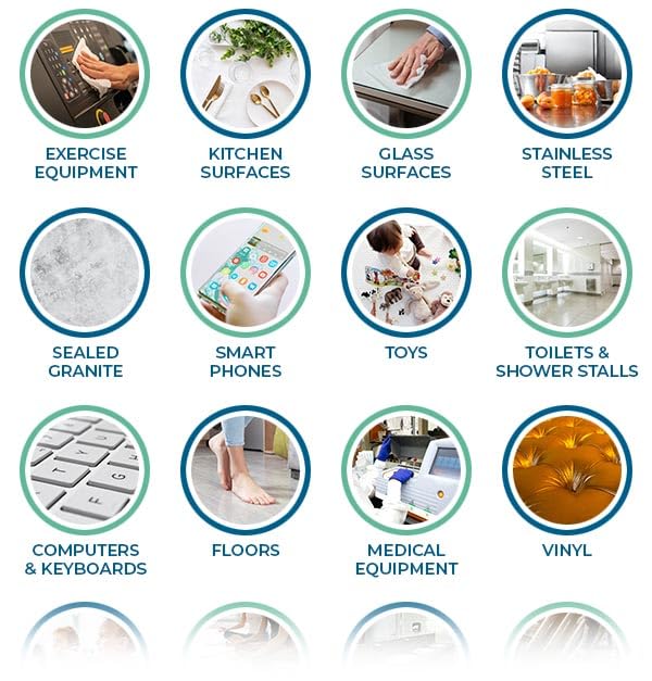 Zogics EcoPro Compostable Disinfecting Wipes, 3200 Wipes | EPA registered, Plant-based citric acid disinfectant, compostable - size: 800 Count (Pack of 4)