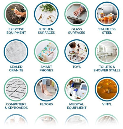 Zogics EcoPro Compostable Disinfecting Wipes, 3200 Wipes | EPA registered, Plant-based citric acid disinfectant, compostable - size: 800 Count (Pack of 4)