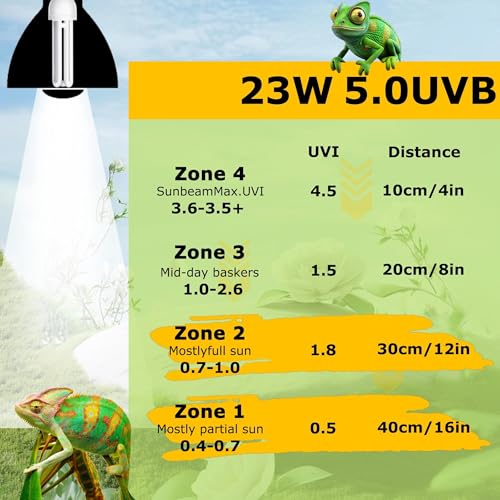 HARTOMPET 5.0 UVB Linear Tube 26W, Tropical Terrarium Lamp for Chameleon, Iguana, Frog, Reptile Habitat Light
