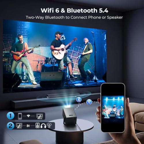[2000 ANSI Daylight Visible] Native 1080P Smart Video Projector 4K 8K Input, Android 14 Projecteur Portatif with HiFi Sound, Auto Focus & Keystone, WiFi Bluetooth Home Theater for iPhone/Netflix X7