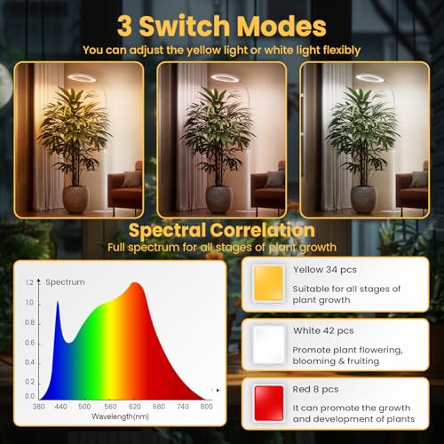 Plant Grow Light for Indoor Plants, Full Spectrum Grow Lamp with Pedestal Stand, Automatic Timer for 3H/9H/12H, Height Adjustable 51-67in White - color: White High