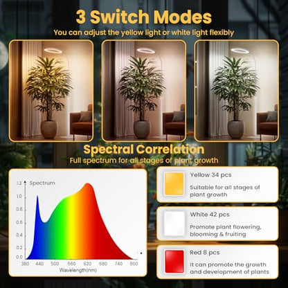 Plant Grow Light for Indoor Plants, Full Spectrum Grow Lamp with Pedestal Stand, Automatic Timer for 3H/9H/12H, Height Adjustable 51-67in White - color: White High