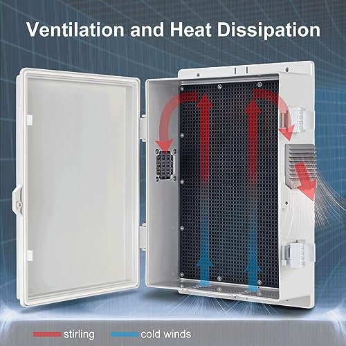 Namunanee Outdoor Electrical Junction Box, ABS Water Resistant Enclosure with Internal Mounting Panel & Hinged Cover (13" H* 9.2" L* 3.7" W) - size: 13"H x 9.2"L x 3.7"W & Standard