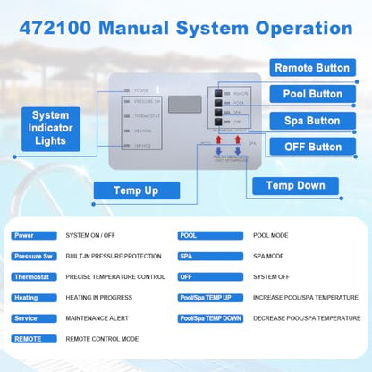 472100 Digital Display Temperature Controller Board Compatible with Pentair MiniMax | NT LN/STD/TSI Series Pool & Spa Heater, Sizes 200, 250, 300, and 400, Reliable Heating Durable Upgrade with Keypad