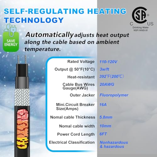 HEATIT Drinking Water In-Pipe Heat Cable Self-Regulating CSA Certified 25ft | Built-in GFCI plug increases protection during operation. Protects drinking pipes from freezing without external wrapping. - color: 25 Feet
