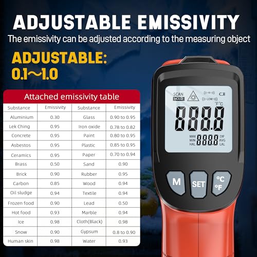 Infrared Thermometer Gun, Infrared Temperature Gun for Cooking, Laser Thermometer Gun -58℉~1076℉ with Adjustable Emissivity & Max/Min, Suitable for Industry, ovens, HVAC (Not for Human) - color: Red