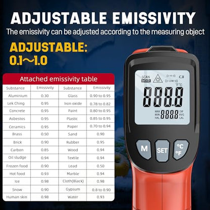 Infrared Thermometer Gun, Infrared Temperature Gun for Cooking, Laser Thermometer Gun -58℉~1076℉ with Adjustable Emissivity & Max/Min, Suitable for Industry, ovens, HVAC (Not for Human) - color: Red