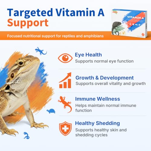 Reptile Vitamin A Supplement – Eye Health Support for Lizards, Turtles, Snakes & Amphibians – Promotes Growth, Vision & Immunity