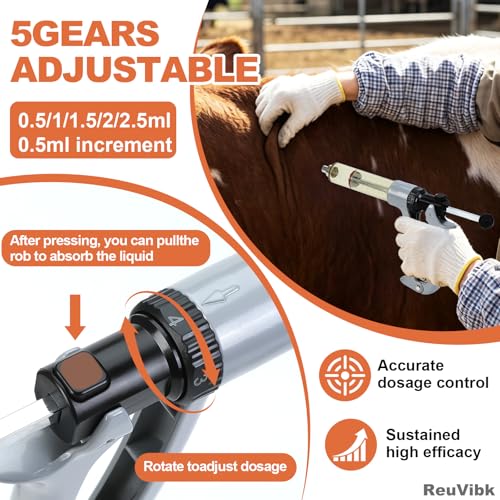50ml Semi-Auto Repeating Livestock Syringe Gun, 5 Dose Settings | Ergonomic Grip, Clear Barrel & Luer Lock, Vet Injector for Cattle, Horses, Goats, Sheep & Pigs - color: Silver Gray50ML-B