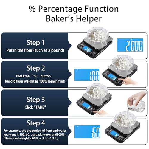 BOMATA Large Kitchen Scale 0.1g/0.001oz High Precision, 11lb Bakery Scale | % Percentage Function, USB Rechargeable, Full-View Angle LCD with Backlight, Stainless Steel Pan