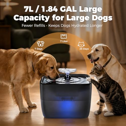 Pet Water Fountain for Large Dogs & Cats, 7L/1.84Gal, Quiet Automatic Pump | Large dog water bowl dispenser for multi-pet households,easy to clean,visible water level, no spill, recirculating system