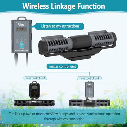 hygger Aquarium Gyre Wave Maker 1850GPH for 40-125 Gallon Fish Tank Cross-Flow Pump Adjustable Aquarium Water Circulation Powerhead 18W with Controller Magnetic Base - size: 1850GPH