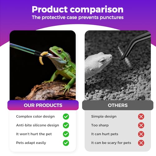 Stainless Steel Reptile Feeding Tweezers (with Non-Slip Rubber Tips) - 10.6-inch Straight & Curved Tweezers for Terrariums - Specialized Feeding Tools for Lizards & Bearded Dragons - 2-Piece Set
