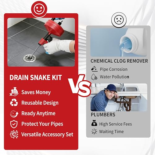 Drain Snake 25 Ft with Drill Attachment, Auto Feed 1/4 Inch Plumbing Snake for Sink, Shower & Tub Clogs, Manual or Drill-Powered Drain Auger, with Gloves, Safety Glasses & Storage Bag - color: 25FT