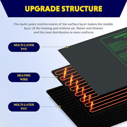 iPower Seedling Heat Mat Upgraded Technology, 48" X 20" Waterproof Durable Germination Station Heating Mat, Warm Hydroponic Pad for Indoor Home Gardening Seed Starter - size: 48" x 20", style: Heat Mat - Upgrade Version