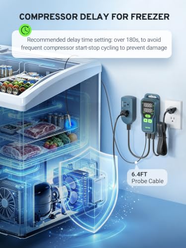 WiFi Temperature Controller, Digital Thermostat for Greenhouse 1200W | Programmable Temperature Controlled Outlet Heating & Cooling -40~212℉ Fridge Compressor Delay, for Reptile Brewing Incubation - color: White
