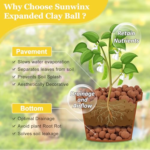 10LB Organic Leca Clay Pebbles for Plants, 4-16mm Natural Leca Ball | Reusable, Drainage, Aeration, Moisture Retention, Hydroponic, Lightweight for Orchids, Succulents, Terrarium, Indoor Plants - size: 10LB