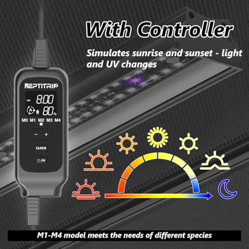 27-Inch LED UVB Reptile Light with Auto On/Off & Preset Day-Night Cycle Dimming, 4 UVI Modes Fixture Controller, 22W Aluminum UVA UVB Lamp for Bearded Dragons, Turtles & Snakes, 6500K - size: 27-INCH