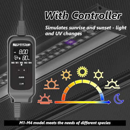 27-Inch LED UVB Reptile Light with Auto On/Off & Preset Day-Night Cycle Dimming, 4 UVI Modes Fixture Controller, 22W Aluminum UVA UVB Lamp for Bearded Dragons, Turtles & Snakes, 6500K - size: 27-INCH