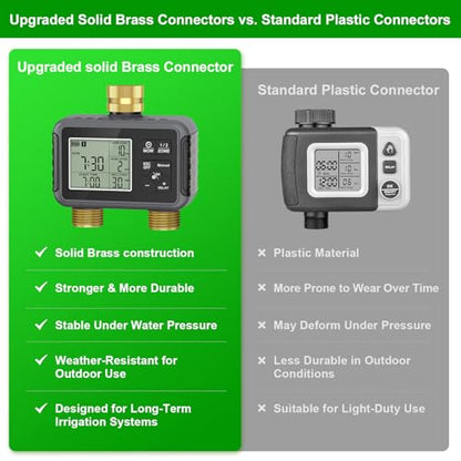 120FT Drip Irrigation System with Smart Water Timer | Dual Metal Tube Design with Brass Connectors, Adjustable Nozzles and Bendable Tubing for Garden, Greenhouse and Lawn - size: 120Ft Double-Tube Brass with Timer