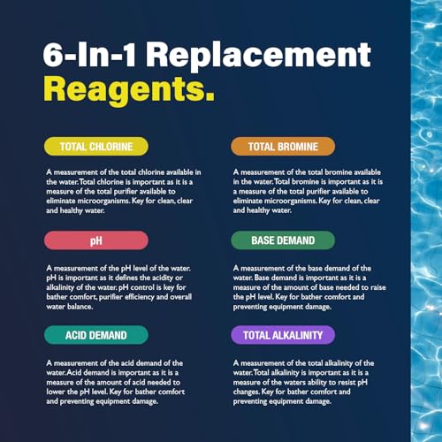 Lupo 6-in-1 Pool Test Kit Replacement Reagents | Pool Testing Kit Refill Reagents for Testing Total Chlorine, Total Bromine, pH, Base Demand, Acid Demand & Total Alkalinity | Refill Reagents ONLY - size: 6-in-1 Refill Reagents