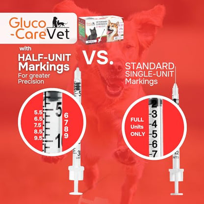U-100 Pet -Veterinary Syringe 29G x 1/2" (12.7mm), 0.3ml (0.3cc) | Size 0.3 ml/cc, 50/bx, for Dogs & Cats, Veterinary Use Only, Half-Unit Markings, Clear Barrel, Fine Tip