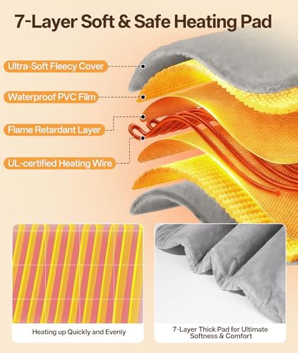 Pet Heating Pad for Dogs with 12 Adjustable Temperature, Waterproof & Chew Resistant Dog Heating Pad with Timer, Heated Dog Bed with Fleecy Cover (L: 32” x 20”) - size: L: 32” x 20”