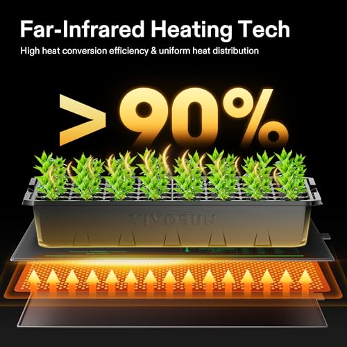 VIVOSUN 48" x 20.75" Durable Waterproof Seedling Heat Mat | UL & MET-Certified Warm Hydroponic Heating Pad for Germination, Indoor Gardening, Greenhouse - size: 48"x20.75"