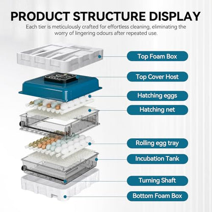 Incubators for Hatching Eggs, 136 Eggs Incubator Digital Poultry Hatcher with Auto Egg Turning, Temp & Humidity Display, 5 Modes, Day Counter & Egg Candler for Chicken/Duck/Goose/Quail