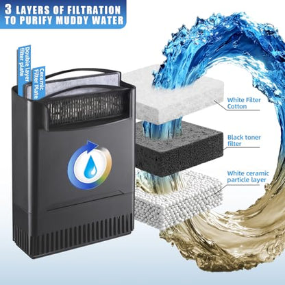 290GPH Turtle Tank Filter Aquarium Filter for 20-85 Gallon, Turtle Filter Low Water Level Available and Flow Adjustable, Turtle Water Filter for Shrimps Amphibians Turtle Tank Saltwater Freshwater | Minimum water level required: 2.6 inches Power Adjustabl