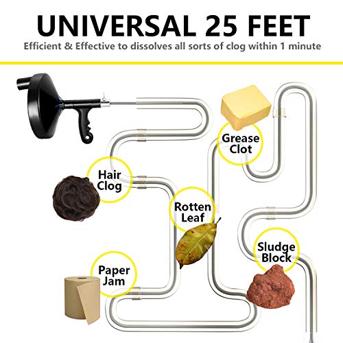 Drain Auger 25 Ft with Gloves, Heavy Duty Plumbing Snake Drain Clog Remover | Long Flexible Drain Snake for Deep Clog Removal, Reusable Drain Cleaner Tool for Bathroom, Shower, Bathtub & Kitchen Sink